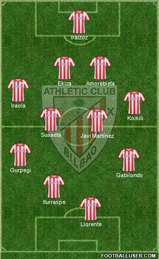 Athletic Club Formation 2011