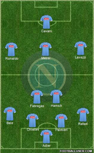 Napoli Formation 2011