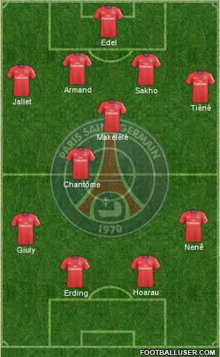 Paris Saint-Germain Formation 2011