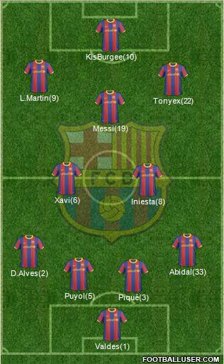 F.C. Barcelona Formation 2011