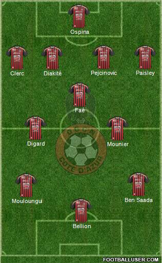 OGC Nice Côte d'Azur football formation