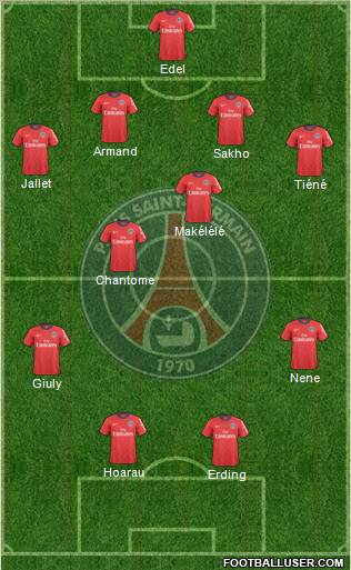 Paris Saint-Germain Formation 2011