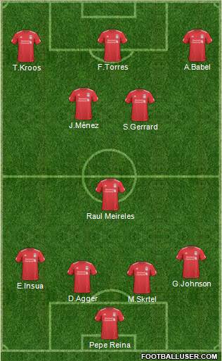 Liverpool Formation 2011