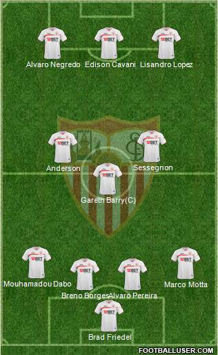 Sevilla F.C., S.A.D. Formation 2011