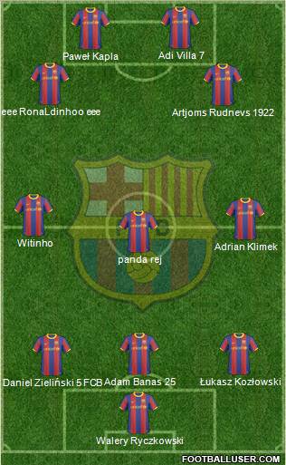 F.C. Barcelona Formation 2011