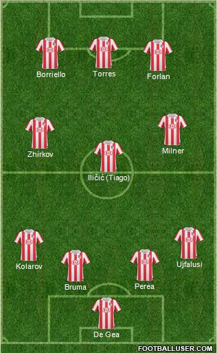 Atlético Madrid B Formation 2011