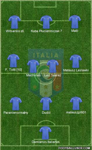 Italy Formation 2011