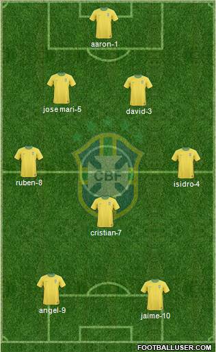 Brazil Formation 2011