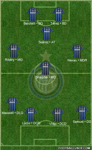 F.C. Internazionale Formation 2011
