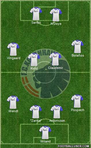 Football Club København Formation 2011