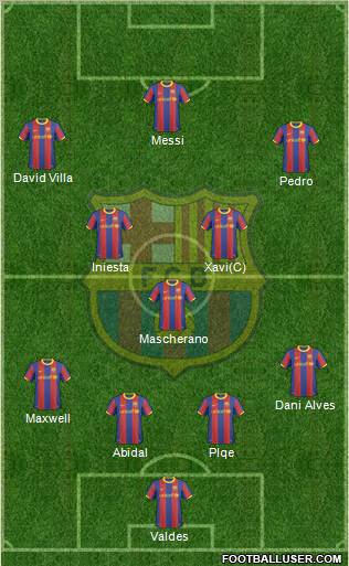 F.C. Barcelona Formation 2011