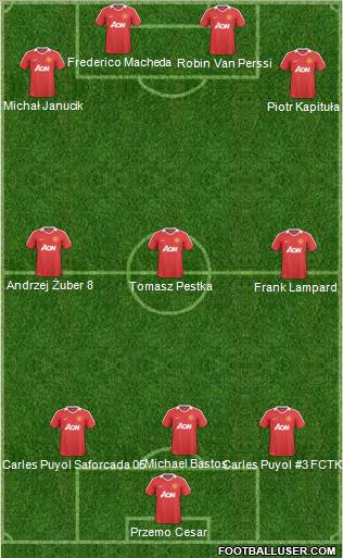 Manchester United Formation 2011