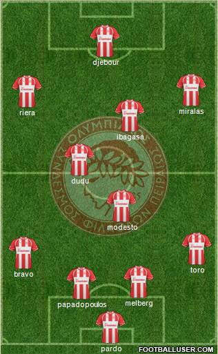 Olympiakos SF Piraeus Formation 2011
