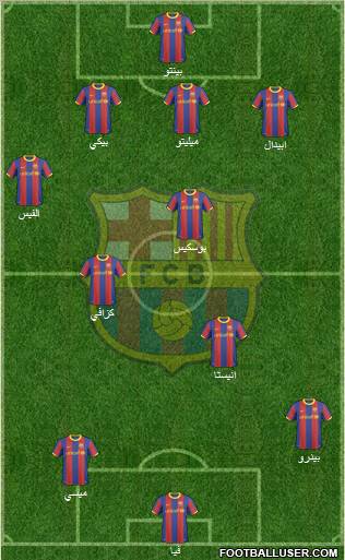 F.C. Barcelona Formation 2011