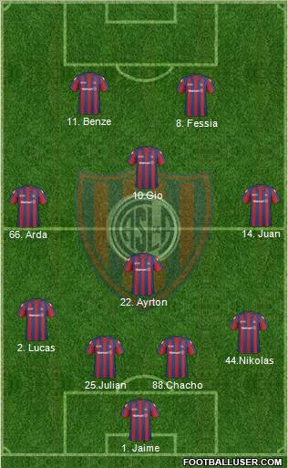 San Lorenzo de Almagro Formation 2011
