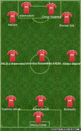 Manchester United Formation 2011