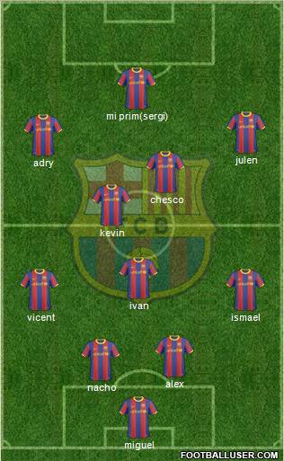 F.C. Barcelona Formation 2011
