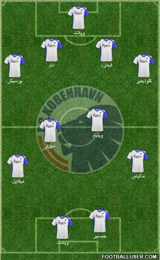 Football Club København Formation 2011