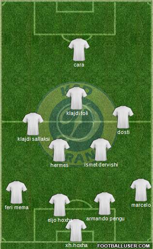 KS Dinamo Tirana Formation 2011