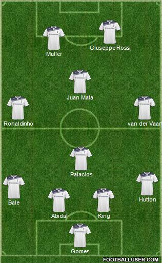 Tottenham Hotspur Formation 2011