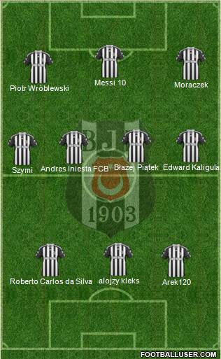 Besiktas JK Formation 2011