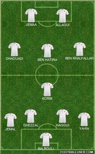 Tunisia 4-1-3-2 football formation