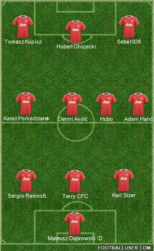 Manchester United Formation 2011