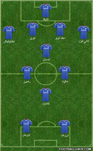 Chelsea Formation 2011