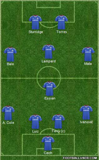 Chelsea Formation 2011