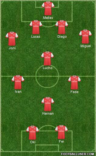 Arsenal Formation 2011