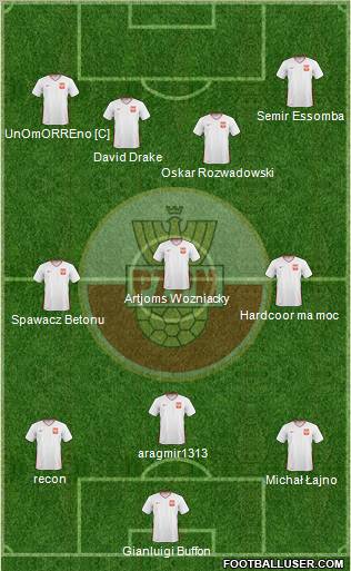 Poland Formation 2011