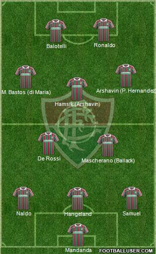 Fluminense FC football formation