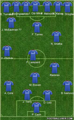Chelsea Formation 2011