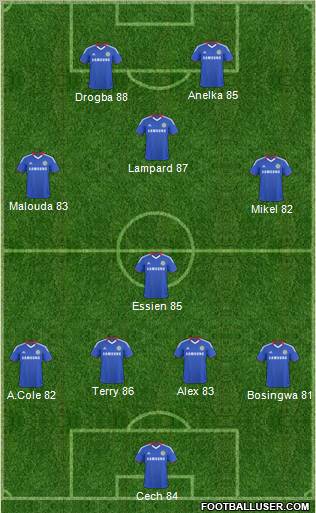 Chelsea Formation 2011
