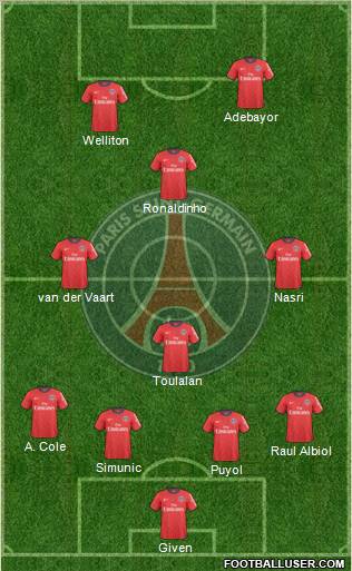 Paris Saint-Germain Formation 2011