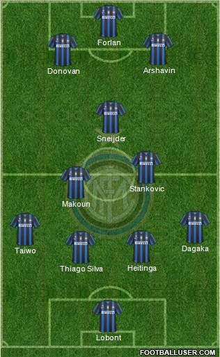 F.C. Internazionale Formation 2011