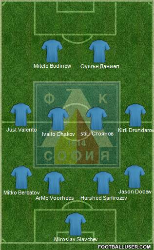 Levski (Sofia) Formation 2011