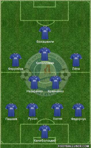Dnipro Dnipropetrovsk Formation 2011