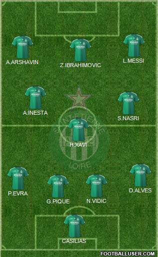 A.S. Saint-Etienne Formation 2011