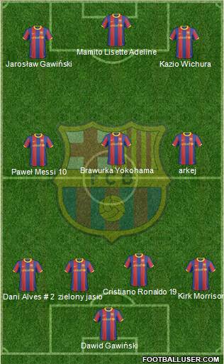 F.C. Barcelona Formation 2011