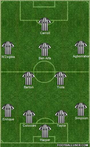Newcastle United Formation 2011
