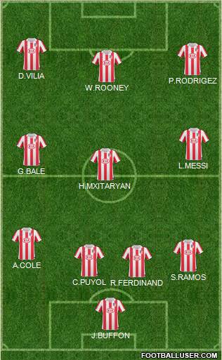 Atlético Madrid B Formation 2011