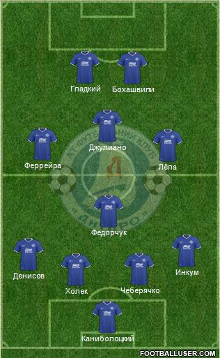 Dnipro Dnipropetrovsk Formation 2011