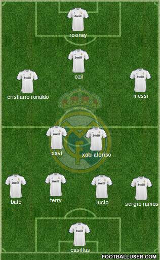 Real Madrid C.F. Formation 2011