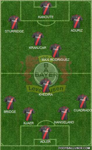 Bayer 04 Leverkusen Formation 2011