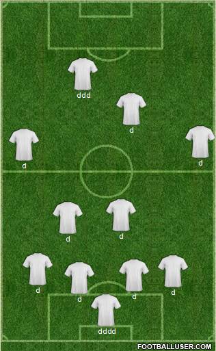 DSK Gomel Formation 2011