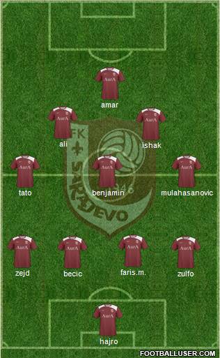 FK Sarajevo Formation 2011