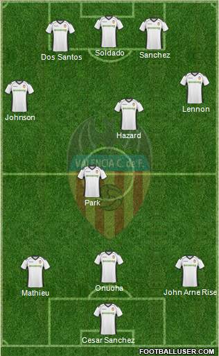 Valencia C.F., S.A.D. Formation 2011