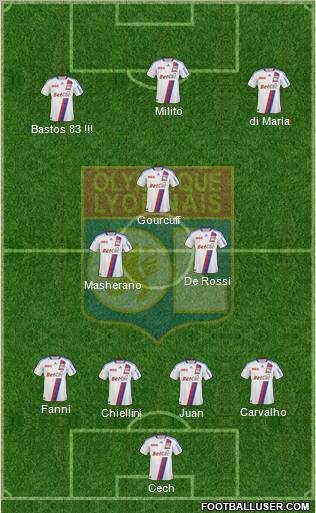 Olympique Lyonnais Formation 2011