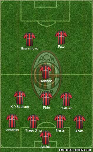 A.C. Milan Formation 2011